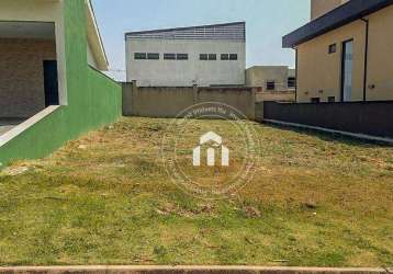 Terreno à venda, 300 m² por r$ 320.000,00 - condomínio reserva central parque - salto/sp