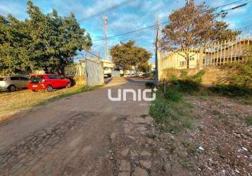 Terreno para alugar, 2340 m² por r$ 25.479,41/mês - chácara nazaré - piracicaba/sp