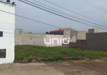 Terreno para alugar, 153 m² por r$ 1.300,00/mês - conjunto residencial mário dedini - piracicaba/sp