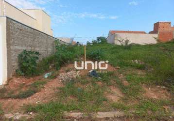 Terreno à venda, 200 m² por r$ 130.000,00 - campestre - piracicaba/sp