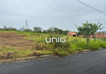 Terreno a venda no loteamento comviva - piracicaba/sp com 217,30m²