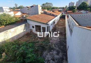 Casa à venda no bairro maracanã - piracicaba/sp