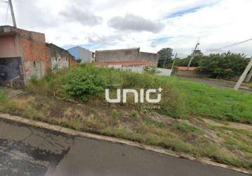 Terreno à venda, 253 m² por r$ 180.000,00 - loteamento santa rosa - piracicaba/sp