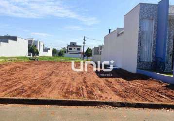 Terreno à venda, 245m² por r$230.000,00 - condomínio park unimep taquaral - piracicaba/sp