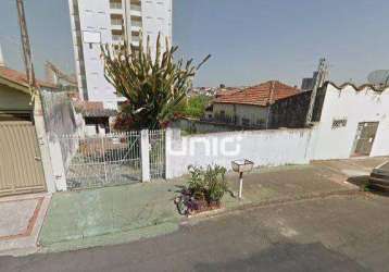 Terreno à venda, 432 m² por r$ 350.000,00 - higienópolis - piracicaba/sp