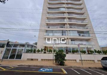 Apartamento no residencial san victor no bairro alto - piracicaba/sp