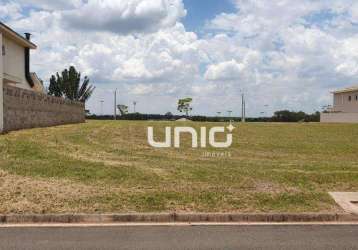 Terreno à venda no condomínio residencial terras de ártemis - piracicaba/sp