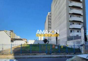 Terreno à venda, 408 m² por r$ 901.000,00 - centro - taubaté/sp