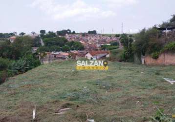 Terreno à venda, 1120 m² por r$ 764.000,00 - chácara santa luzia - taubaté/sp