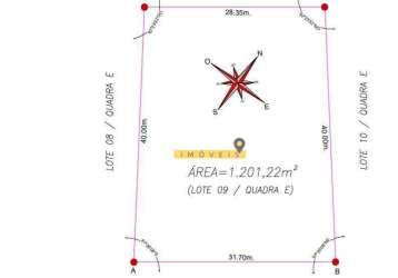 Terreno à venda, 1201 m² por r$ 330.000,00 - village da serra - tremembé/sp