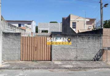 Terreno à venda, 200 m² por r$ 150.000 - esplanada santa helena - taubaté/sp