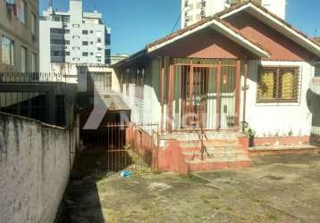 Terreno à venda na rua amoroso costa, 257, cristo redentor, porto alegre por r$ 959.000