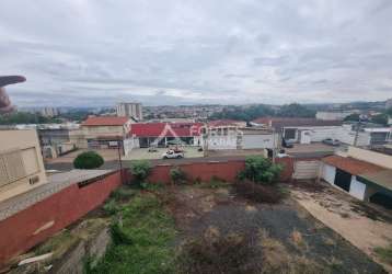 Terreno à venda no jardim sumaré, ribeirão preto  por r$ 961.000