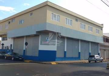 Prédio com 6 salas à venda no campos elíseos, ribeirão preto  por r$ 2.000.000