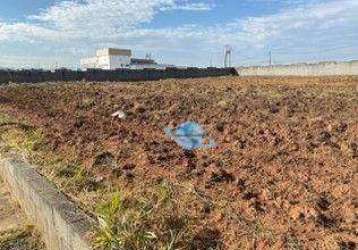 Terreno à venda - condomínio empresarial panamericano - sorocaba/sp