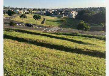 Lotes à venda no condomínio pedra altas - campinas - sp