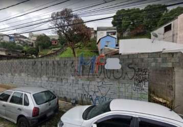 Excelente terreno localizado no bairro vila anglo brasileira, com 1.014 m2 , testada de 17.8 m, zoneamento zpr, analisa permutas. ref. 12.567 -