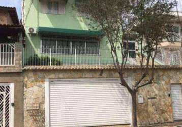 Casa 4 suítes 6 vagas com piscina