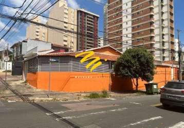 Ponto para alugar em campinas, cambuí, com 179 m²