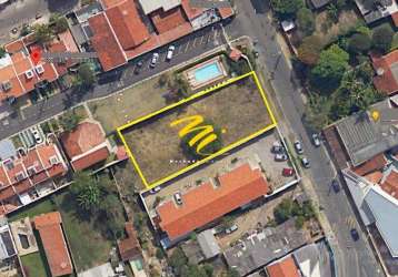 Terreno à venda em campinas, jardim conceição (sousas), com 1000 m²