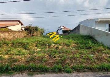 Terreno à venda em campinas, loteamento caminhos de são conrado (sousas), com 875 m²