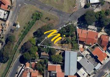 Terreno à venda em campinas, jardim chapadão, com 885 m²