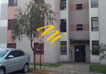 Apartamento à venda em campinas, parque são jorge, com 2 quartos, com 49 m², parque da mata ii