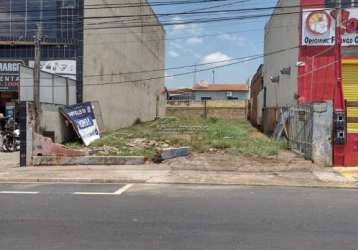 Terreno comercial à venda na rua luiz camilo de camargo, 1090, loteamento remanso campineiro, hortolândia por r$ 1.300.000