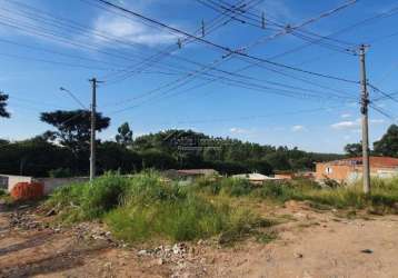 Terreno à venda na rua walter aggio, jardim sul américa, campinas por r$ 200.000