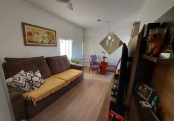 Apartamento com 2 quartos à venda na rua josé vieira dos santos, 525, jardim recanto dos sonhos, sumaré por r$ 250.000