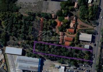 Terreno à venda na avenida minasa, 502, vila san martin (nova veneza), sumaré por r$ 2.498.000