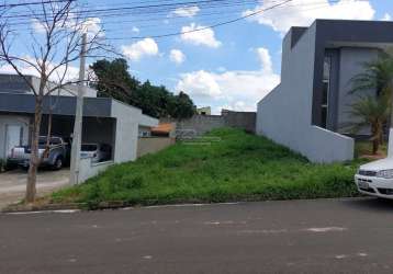 Terreno em condomínio fechado à venda na campinas monte-mor, 123, reserva da mata, monte mor por r$ 160.000