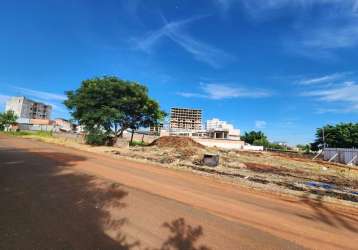 Terreno à venda na conceição da costa camargo, 50, parque gabriel, hortolândia por r$ 699.600