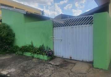 Casa com 2 quartos para alugar na rua manoel vítor diniz, 180, jardim bom retiro (nova veneza), sumaré por r$ 1.500