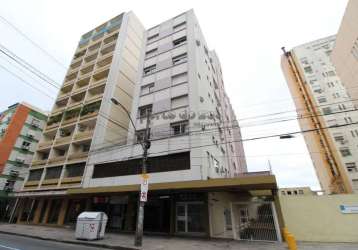 Ponto comercial para alugar na avenida independência, 691, independência, porto alegre por r$ 450