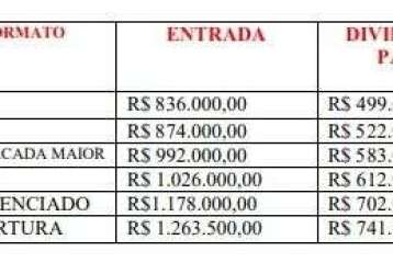 Apartamento pronto para morar beira mar por r$ 1.575.000 - jardim perola do atlântico - itapoá/sc