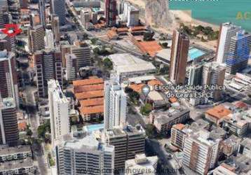 Apartamentos no litoral para venda em fortaleza no bairro meireles