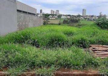 Terreno à venda em maringá, jardim cidade monções, com 339.73 m²