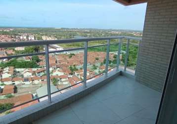 Residencial fortaleza sul