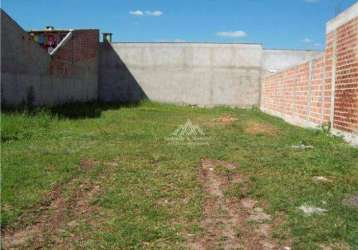 Terreno à venda, 300 m² por r$ 190.000,00 - jardim piratininga - ribeirão preto/sp