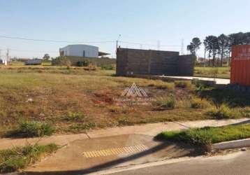 Terreno para alugar, 160 m² por r$ 700,00/mês - jardim cristo redentor - ribeirão preto/sp