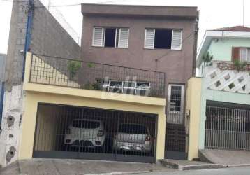 Casa com 4 quartos à venda na avenida luca, 562, chácara mafalda, são paulo, 180 m2 por r$ 850.000