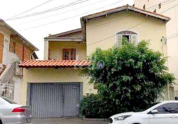 Casa comercial com 4 salas à venda na rua joaquim piza, 110, cambuci, são paulo, 195 m2 por r$ 1.000.000