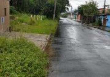 Terreno na estância dos eucaliptos, em peruíbe, localizado no lado praia, em rua calçada. terreno próximo a comércios, escolas e acesso fácil á rodovia.