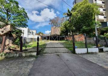 Terreno à venda na avenida luiz manoel gonzaga, 379, três figueiras, porto alegre, 462 m2 por r$ 2.200.000