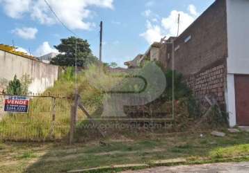 Terreno à venda na rua carlos lacerda, 145, jardim itu sabará, porto alegre, 300 m2 por r$ 299.000