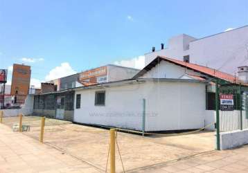 Terreno à venda na avenida sertório, 7225, sarandi, porto alegre, 250 m2 por r$ 954.000