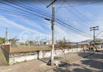 Terreno comercial para alugar na avenida brasil, 975, navegantes, porto alegre, 1700 m2 por r$ 15.000