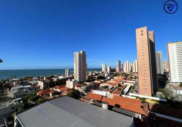 Apartamento com 2 quartos à venda na rua dragão do mar, 345, praia de iracema, fortaleza, 54 m2 por r$ 746.258