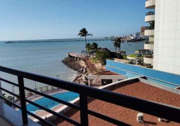 Flat com 1 quarto à venda na avenida beira mar, 4753, mucuripe, fortaleza, 58 m2 por r$ 590.000